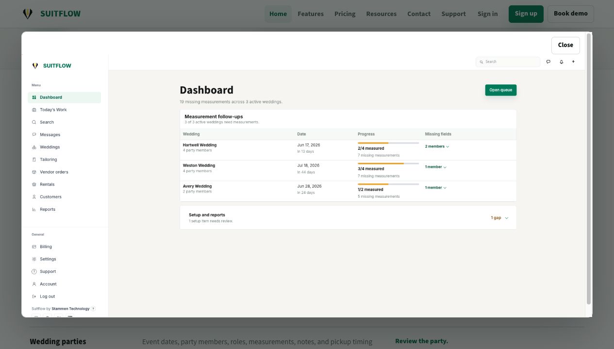 Suitflow dashboard screenshot representing managed website operations